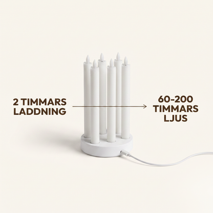 2 timmars laddning ger 60-200 timmars ljus – laddning via USB-C