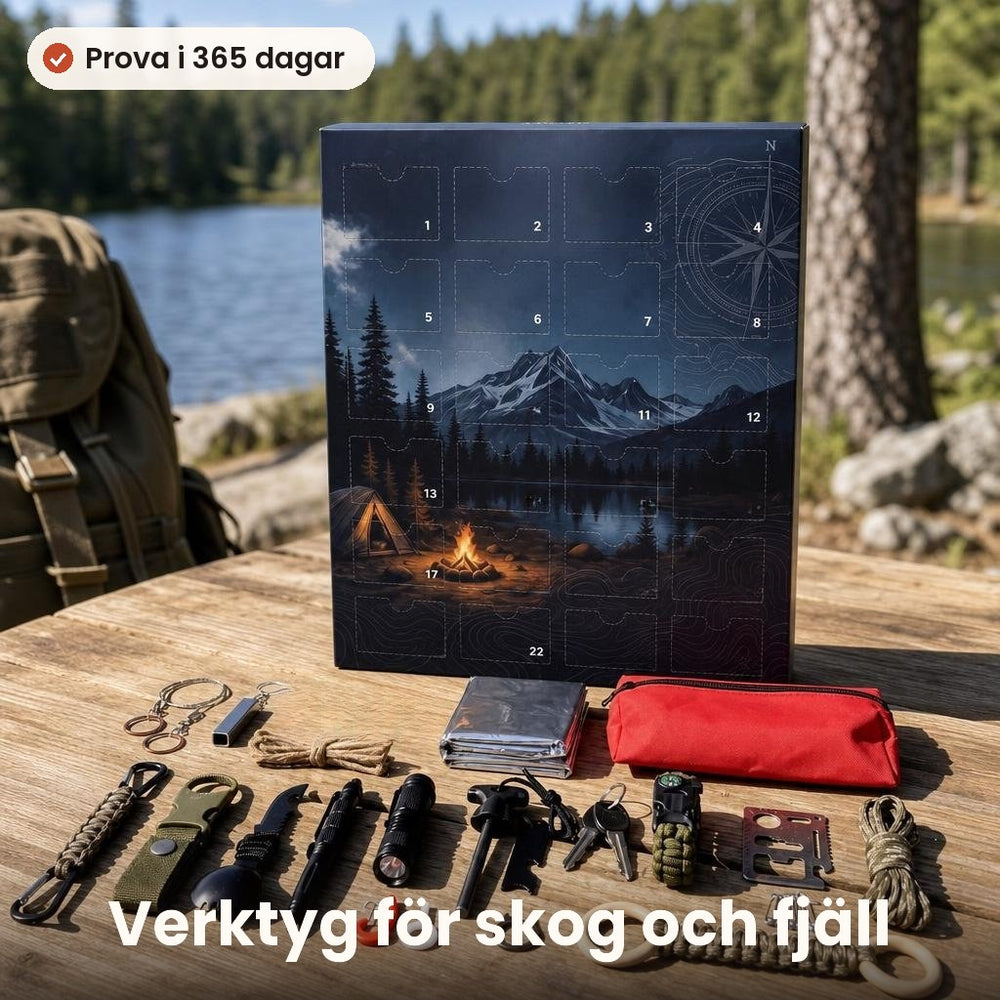 Saker för ryggsäcken