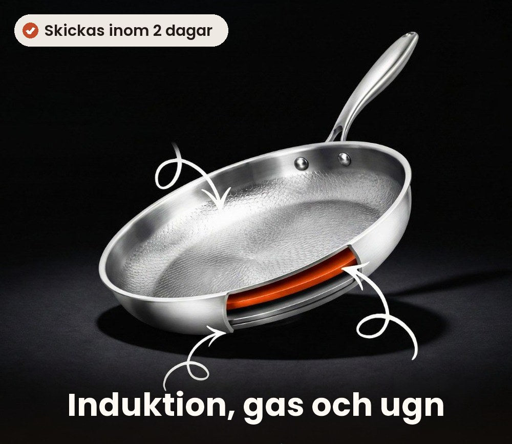 Ägg, biff, pannkakor