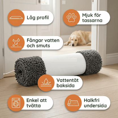 Egenskaper: låg profil, mjuk, absorberande, vattentät baksida, halkfri